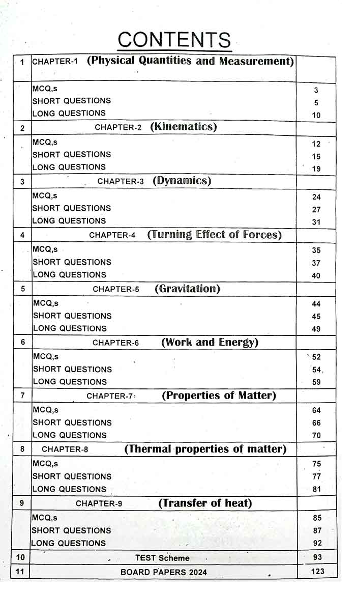 A Plus Physics Up To Date Solve Paper's for 9th Class Include Solved Exercise By Muhammad Rafi