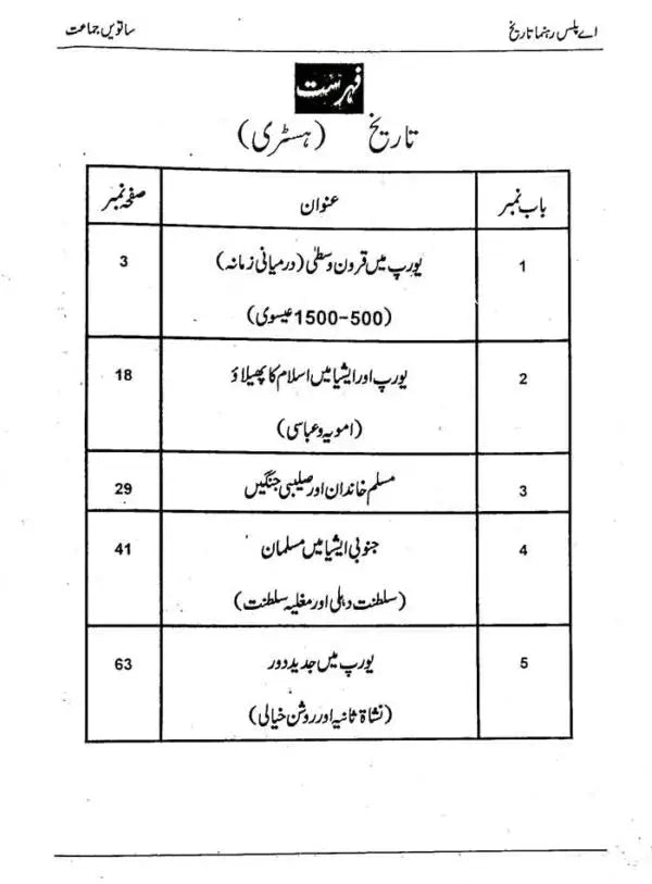 A Plus Tareekh o Geographia | Grade 7 | Urdu Medium | Punjab Board A Plus
