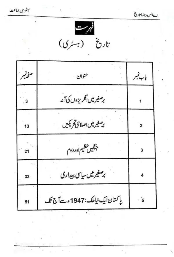 A Plus Tareekh o Geographia | Grade 8 | Urdu Medium | Punjab Board A Plus