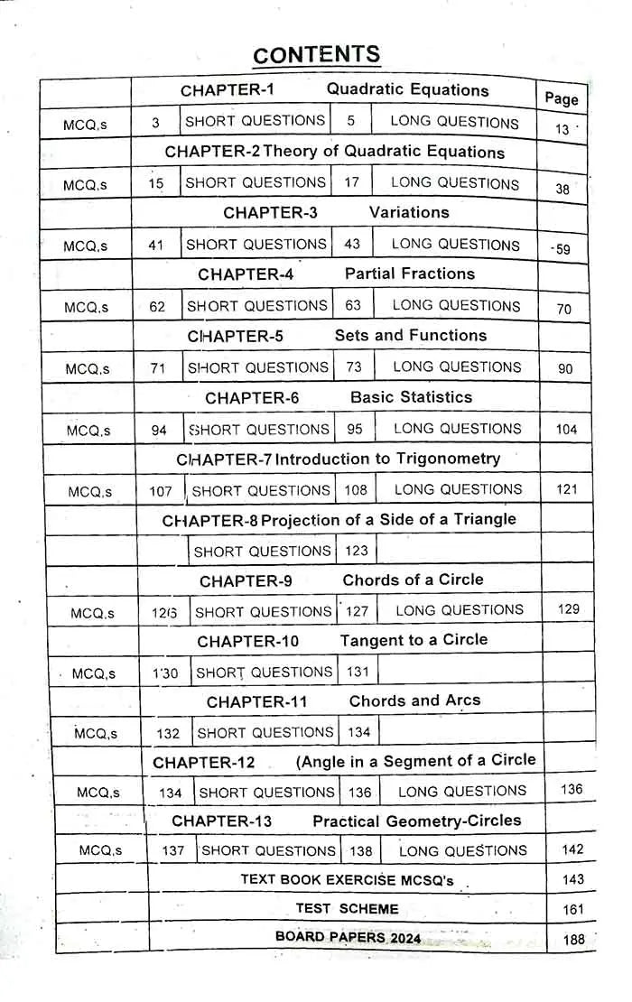 Math Paper A Plus Image A Plus Up-To-Date Mathematics Papers for 10th Class By Abdul Rasheed ...