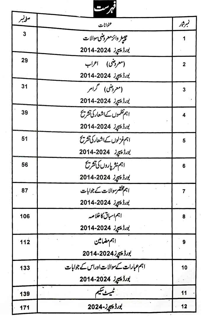 A Plus Urdu 10th Class  Up-To-Date Papers Include Solved Exercise Board Papers By Abdul Majeed