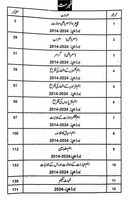 A Plus Urdu 10th Class  Up-To-Date Papers Include Solved Exercise Board Papers By Abdul Majeed