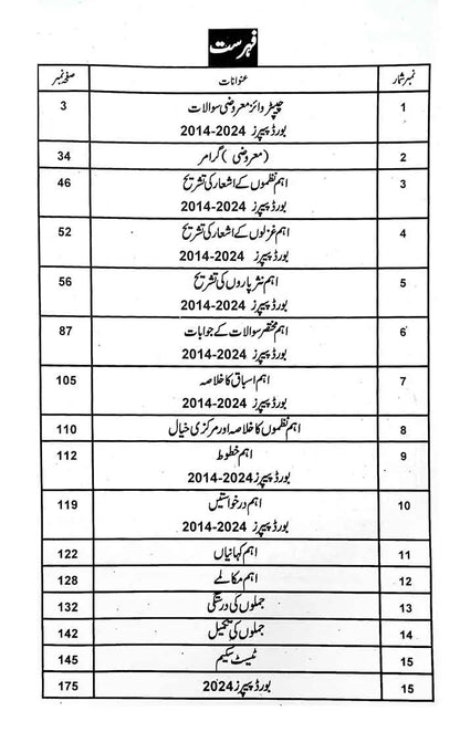 A Plus Urdu for 9th Class Up-To-Date Solved Exercise Board Papers (2014-2024)
