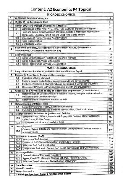 A level 9708 Economics Topical paper-4 By Saeed Afzal Multan Kitab Ghar