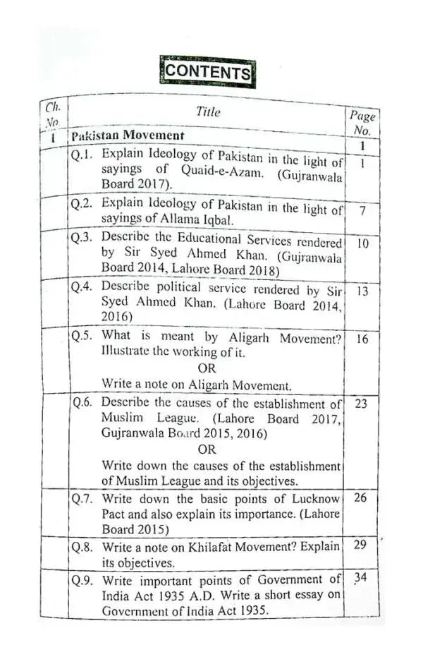 AH Civics of Pakistan for intermediate part-II By Muhammad Asif Malik
