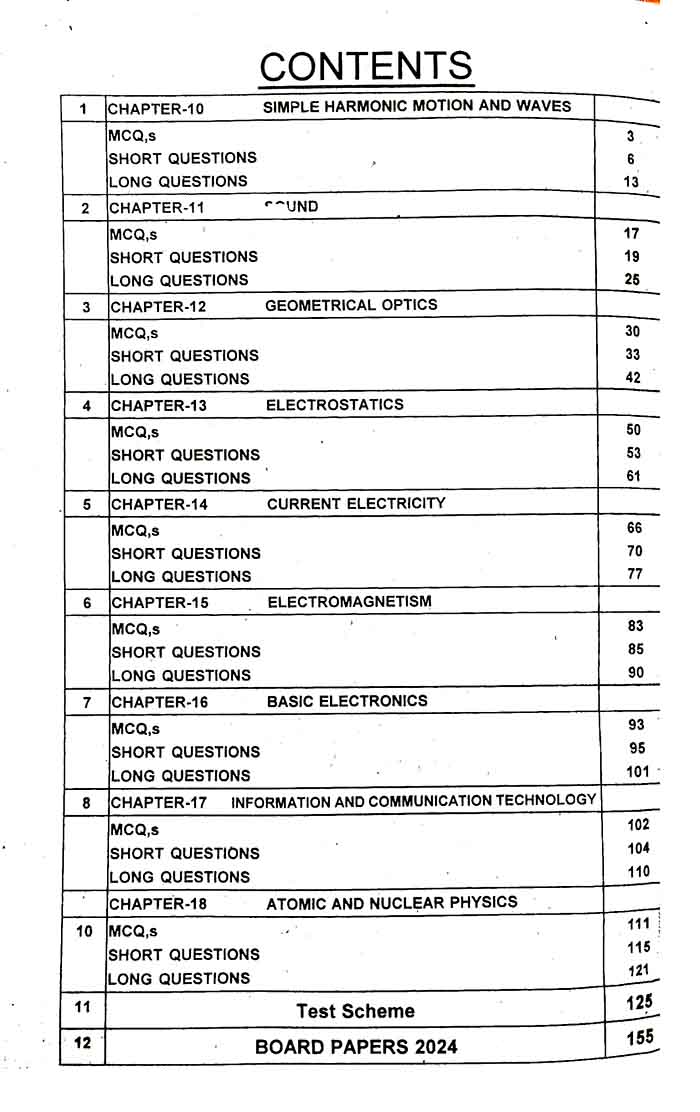 A Plus Physics Up To Date Solve Paper’s for 10th Class Include Solved Exercise