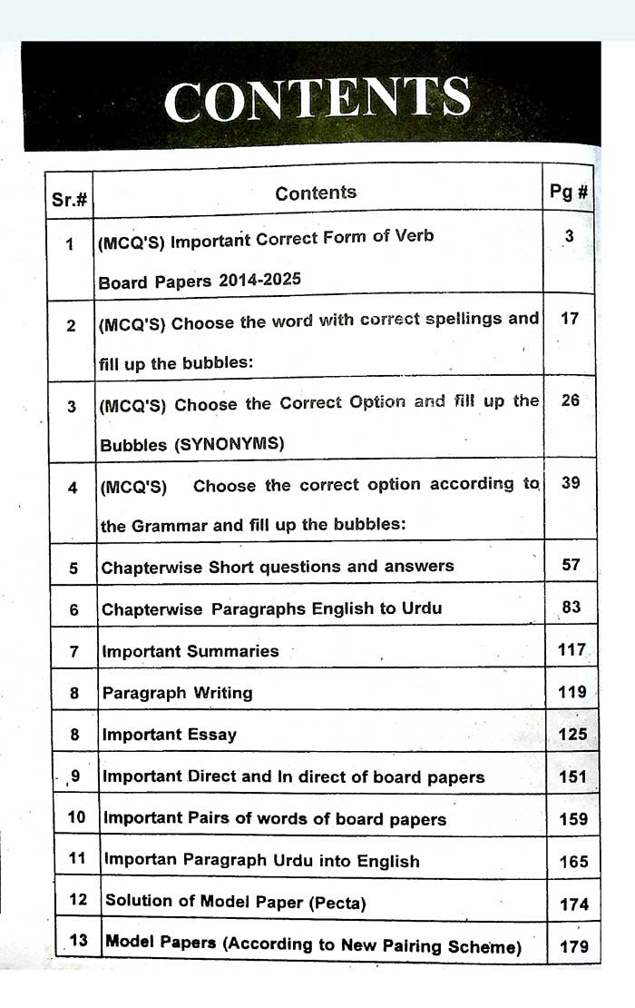 A Plus English Up To Date Solve Paper for 10th Class By Muhammad Imran Hashmi 2026