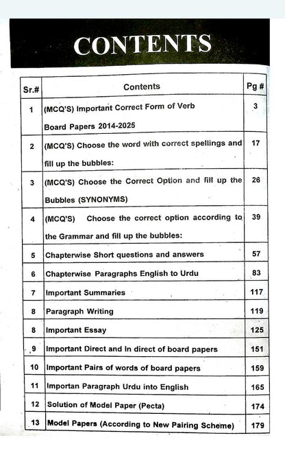 A Plus English Up To Date Solve Paper for 10th Class By Muhammad Imran Hashmi 2026
