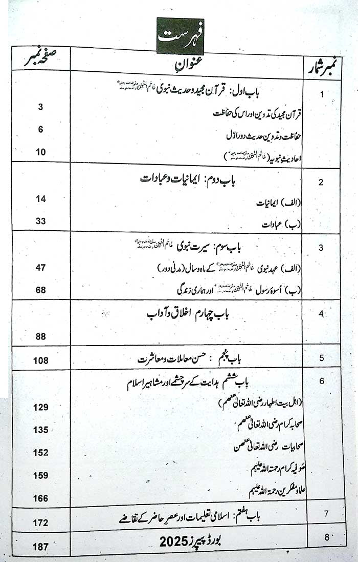 A Plus Islamiat Lazmi Up to Date Papers 2026 Urdu Medium for Class 9