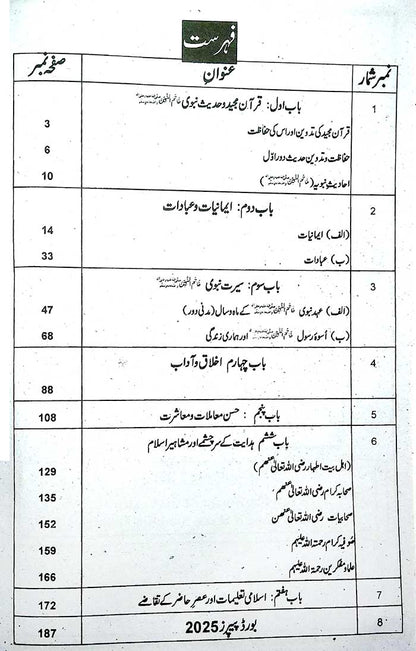 A Plus Islamiat Lazmi Up to Date Papers 2026 Urdu Medium for Class 9