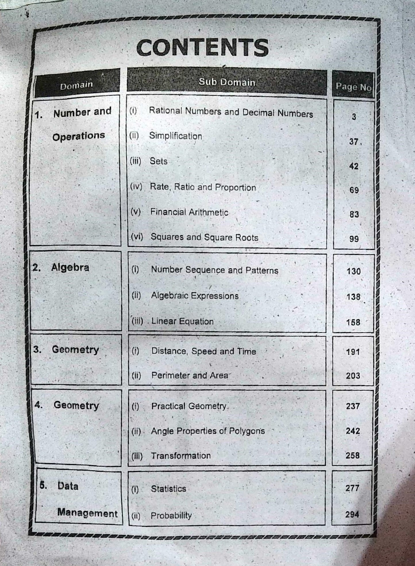 A Plus Key to Mathematics Class 7 English Medium