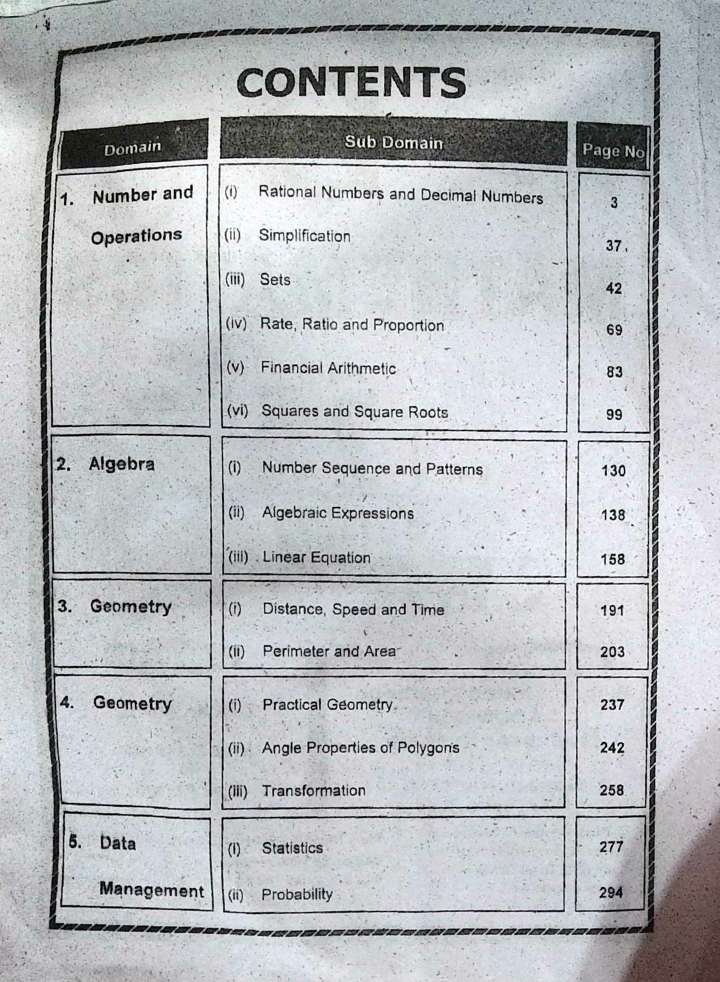 A Plus Key to Mathematics Class 7 English Medium