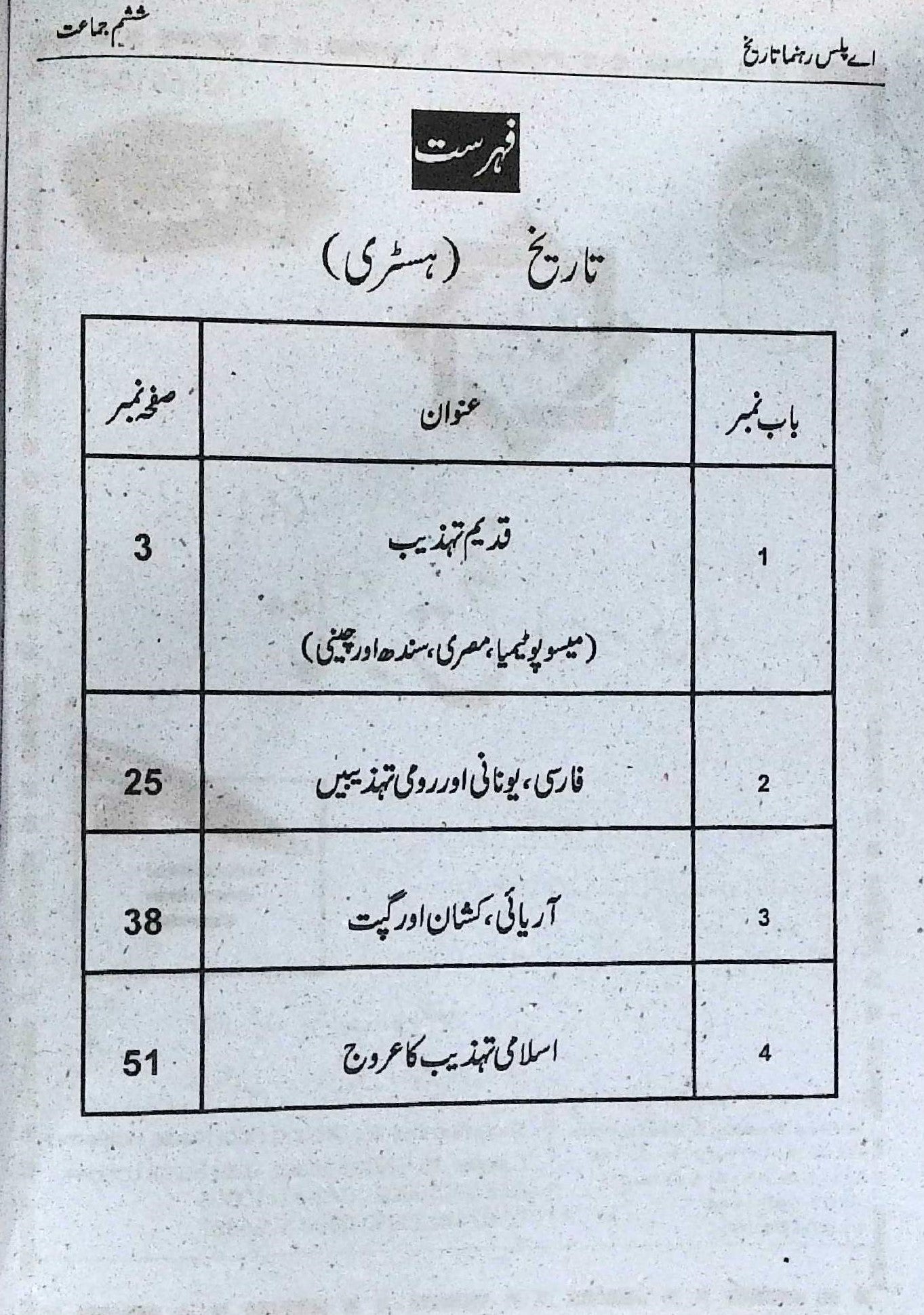A Plus Textbook of Tareehk Geographia with Urdu Medium Objective and Subjective for 6th By Punjab Board
