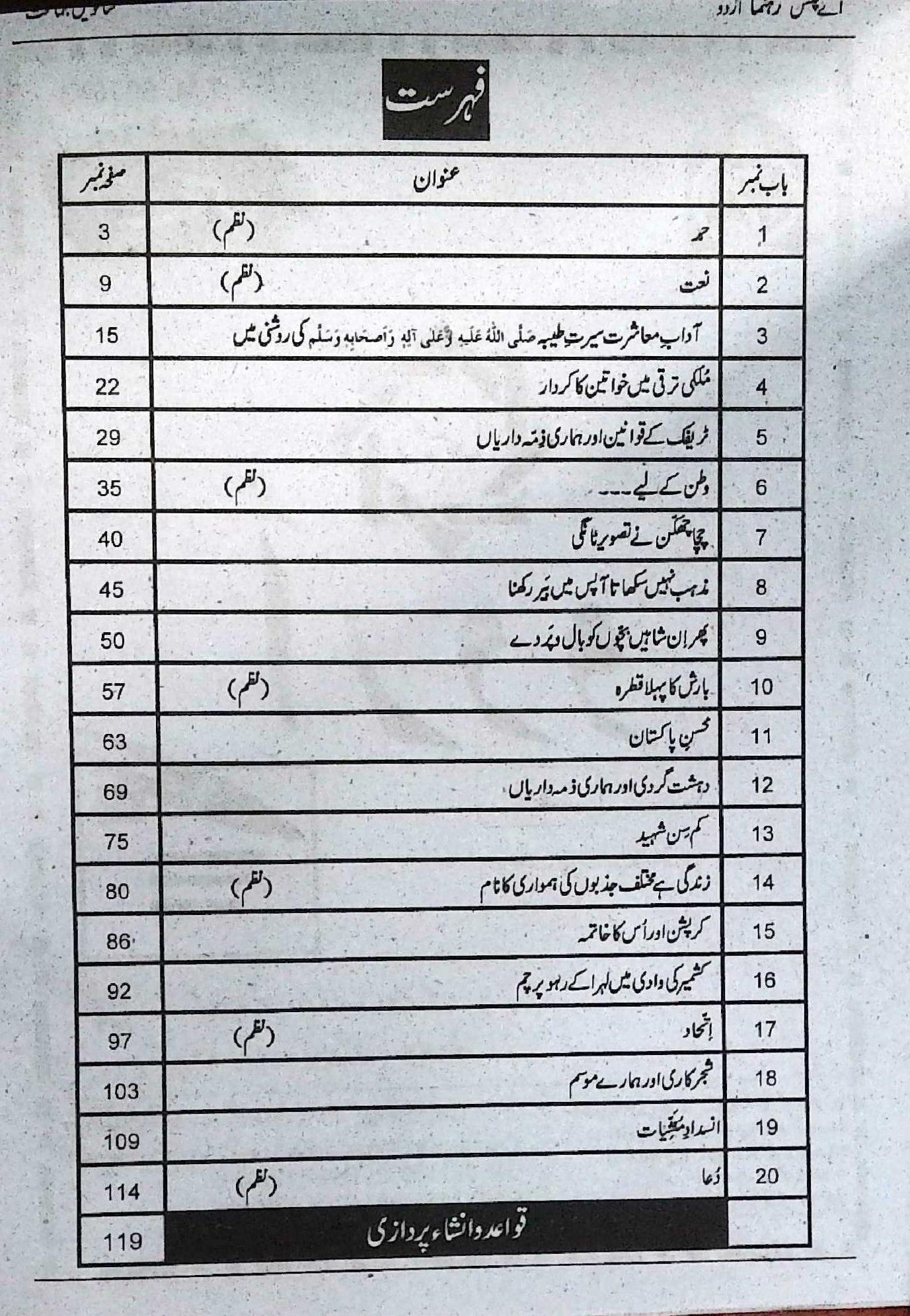 A Plus Urdu Class 7 Guide
