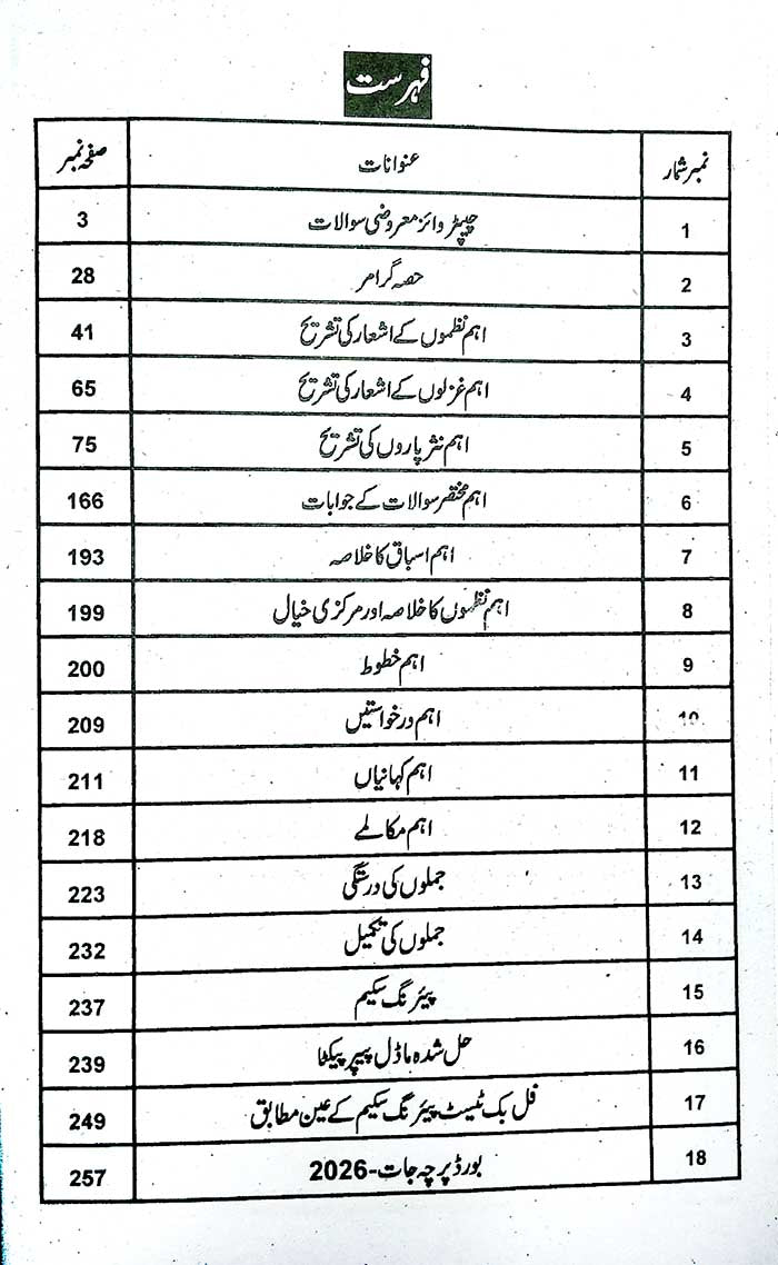 A Plus Urdu for 9th Class Up-To-Date Solved Exercise Board Papers