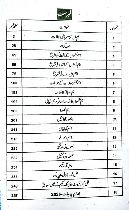 A Plus Urdu for 9th Class Up-To-Date Solved Exercise Board Papers