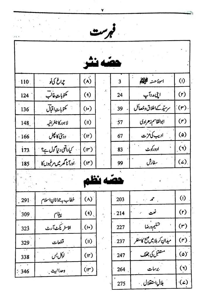 Aasaan Urdu Grammar Book for Intermediate Part 1 by Saima Rasheed Multan Kitab Ghar