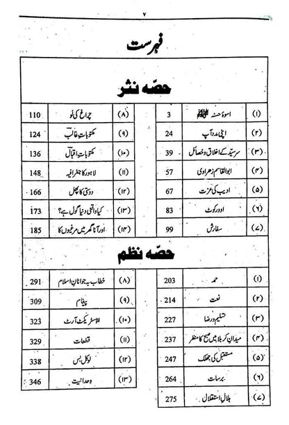 Aasaan Urdu Grammar Book for Intermediate Part 1 by Saima Rasheed Multan Kitab Ghar