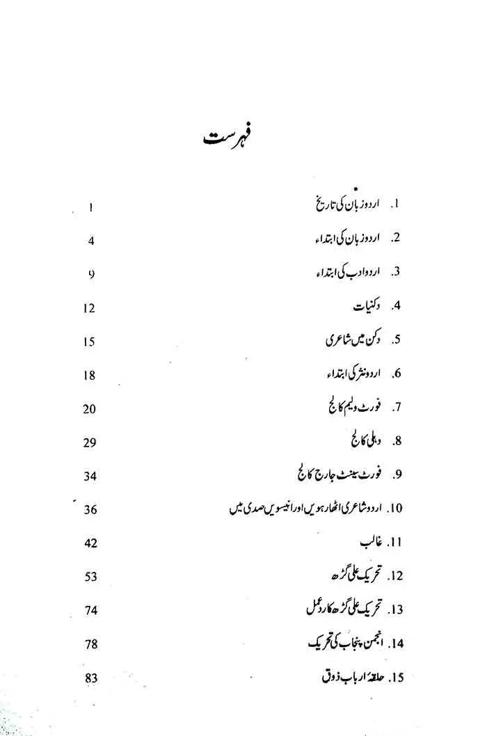 Advance MCQs Urdu Book with NTS Solved Original Model Papers For NTS PPSC By Imtiaz Shahid Multan Kitab Ghar
