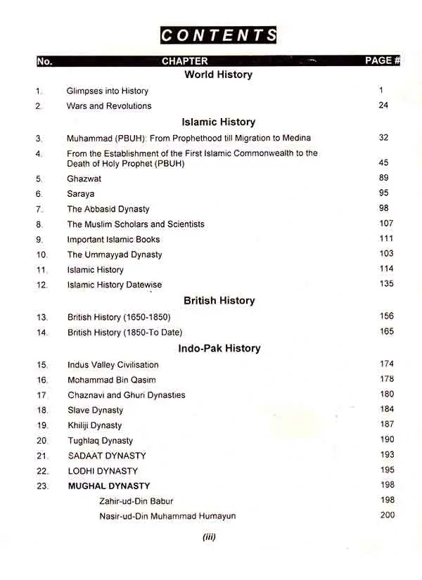 Advanced History MCQs Book for Lecturer by M Imtiaz Shahid Multan Kitab Ghar