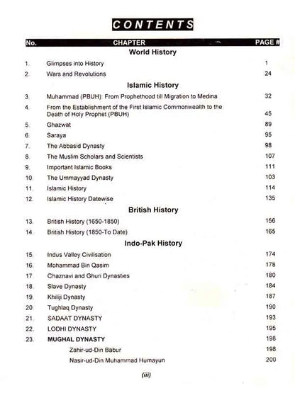 Advanced History MCQs Book for Lecturer by M Imtiaz Shahid Multan Kitab Ghar