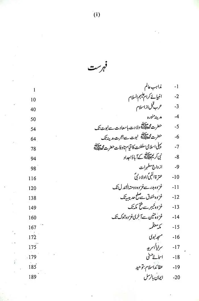 Advanced Islamiyat MCQs Book in Urdu for CSS PMS By M. Imtiaz Shahid Multan Kitab Ghar
