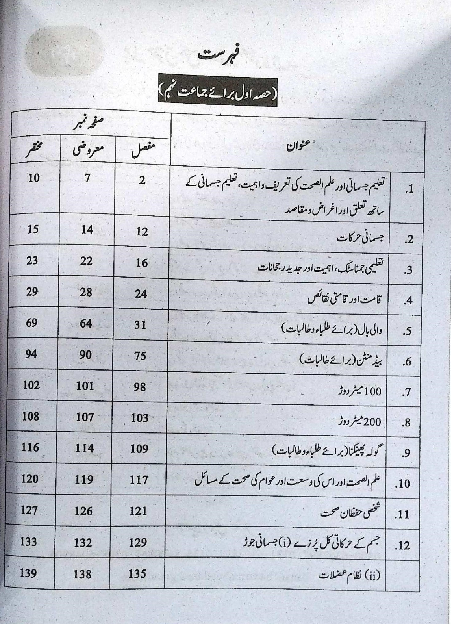 Al Badar Health & Physical Education Class 9–10 Combined Guide