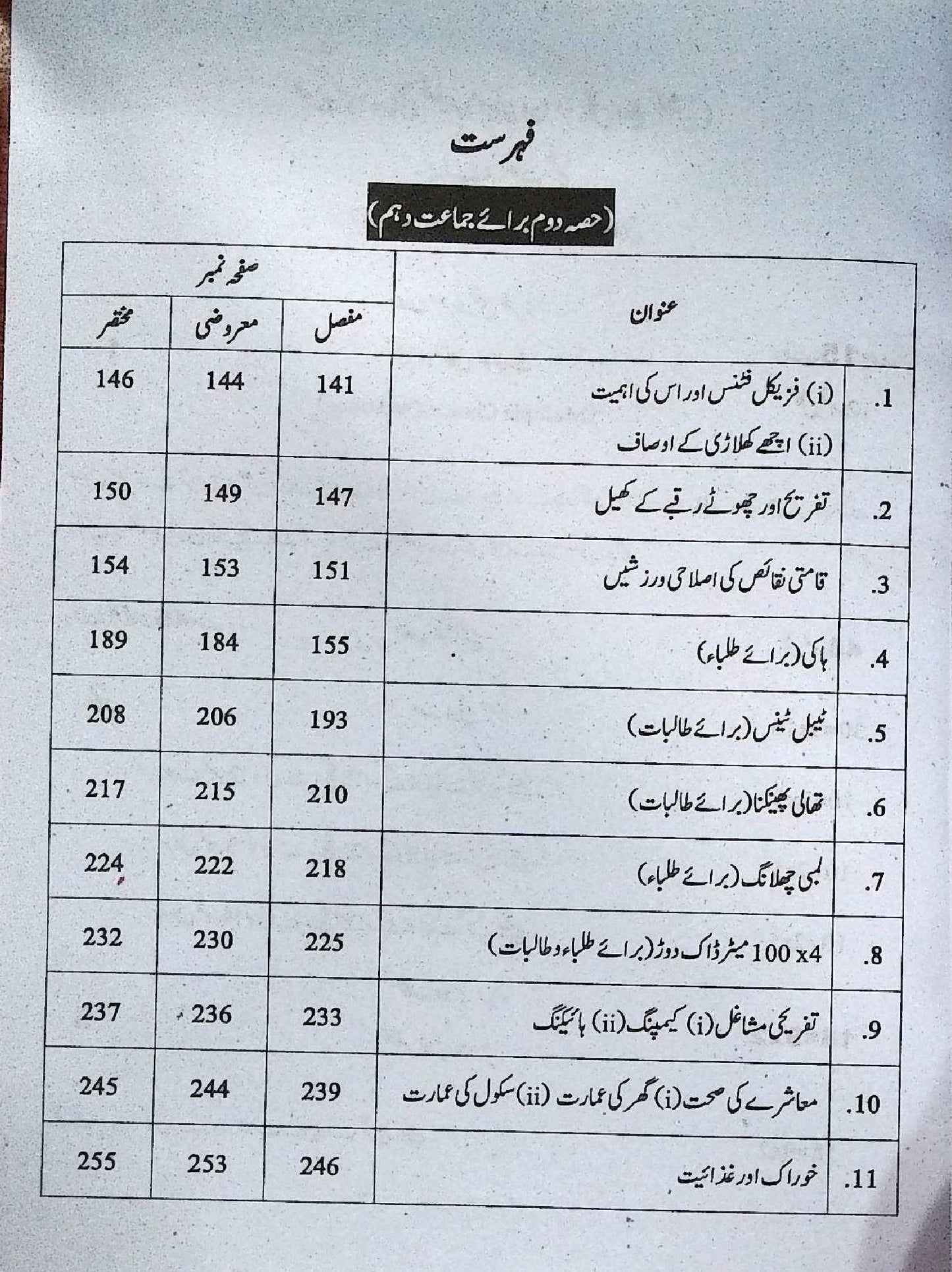 Al Badar Health & Physical Education Class 9–10 Combined Guide