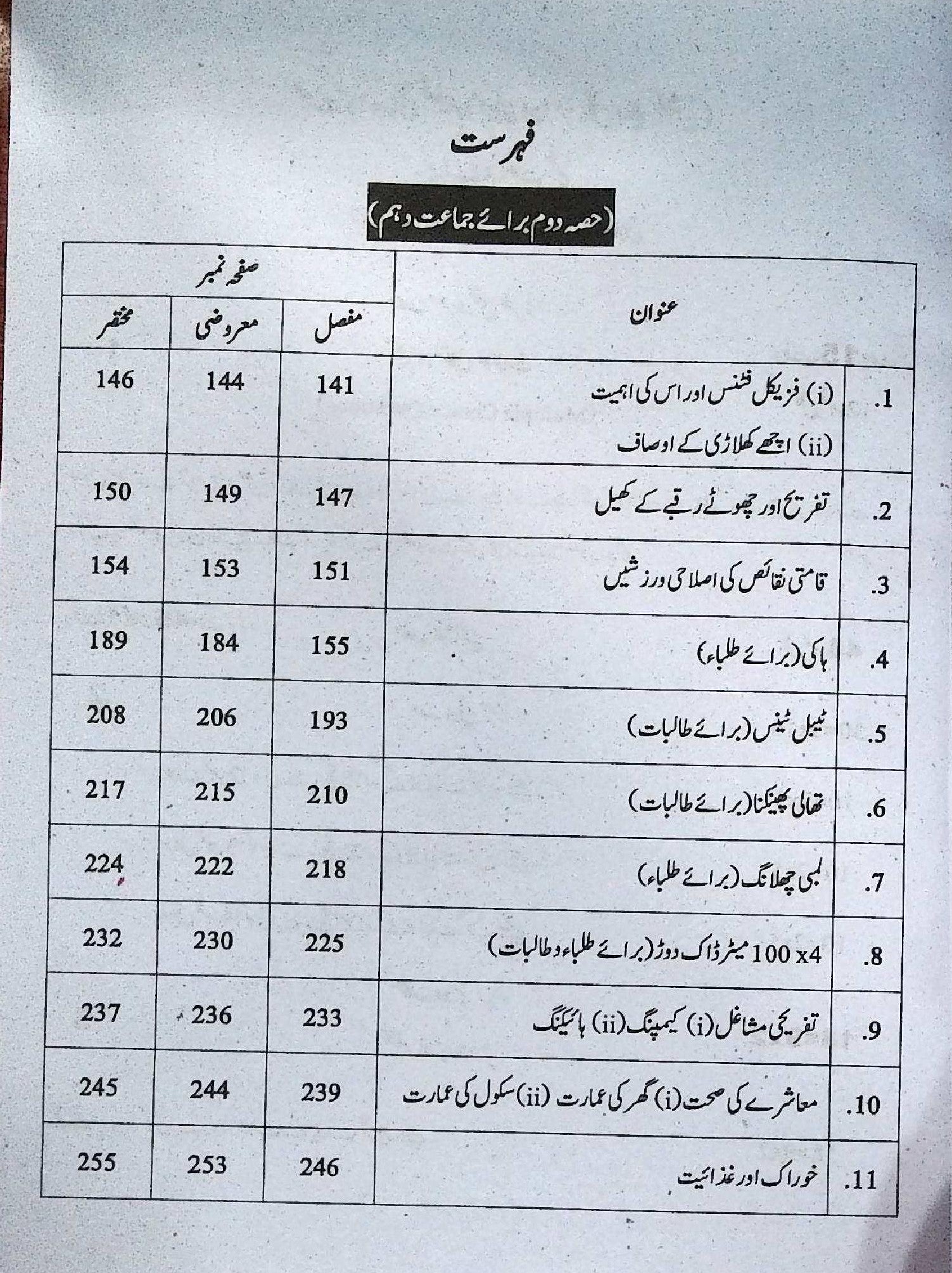 Al Badar Health & Physical Education Class 9–10 Combined Guide