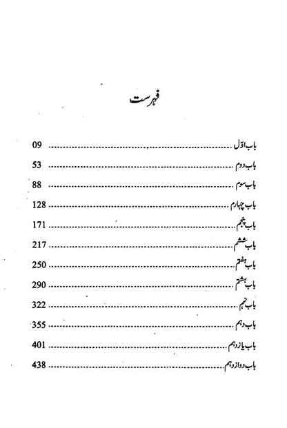 Alif Novel in Urdu By Umera Ahmed Multan Kitab Ghar