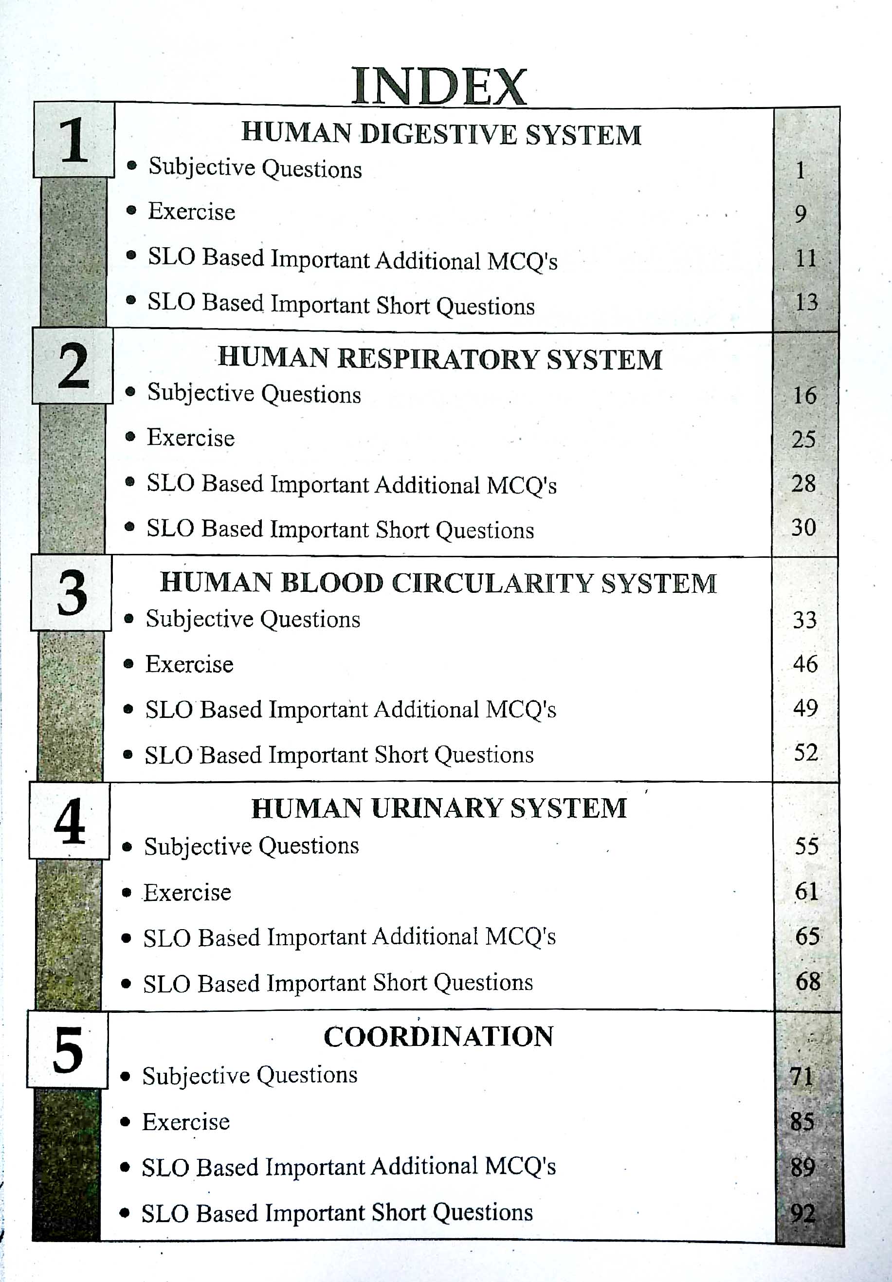 Alif Key Stone Biology Notes 10th Class Subjective + Objective By Muhammad Tariq - MKG