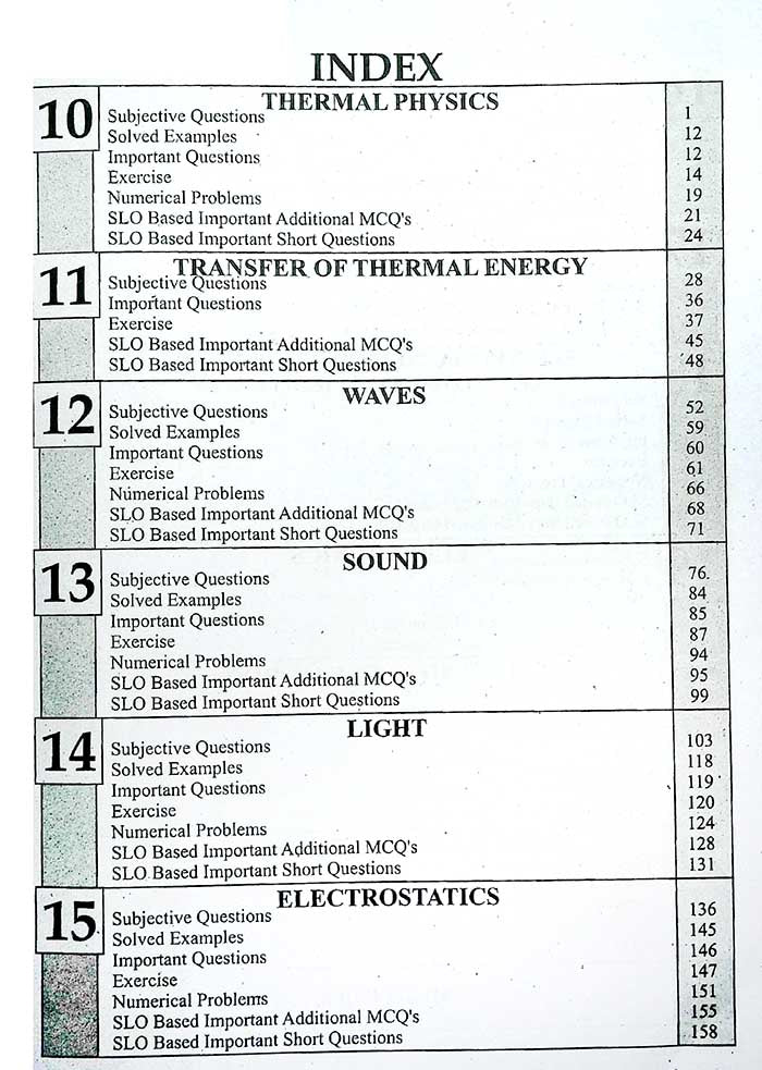 Alif Key Stone Physics Notes for 10th Class By Muhammad Abbas Bhatti - MKG