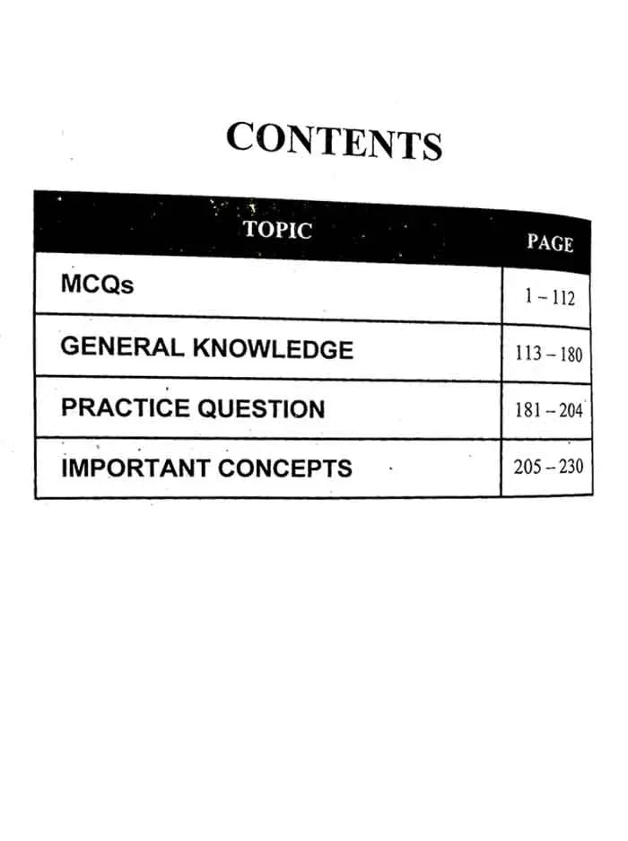 An Educational Persona on Physical Handicapped – For JSET (BPS-16) | By Madiha Rashid MBD Publications