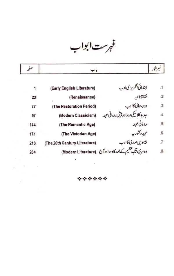 Angrezi Adab ki Mukhtasir Tarikh Book by Khalid Mehmood Sheikh Multan Kitab Ghar