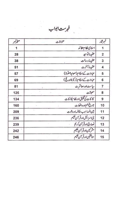 Target Anwar ul Quran BS Islamiyat  for BS 4 Year ( 1st Semester ) By Prof. Chaudhry Muhammad Hafiz Multan Kitab Ghar