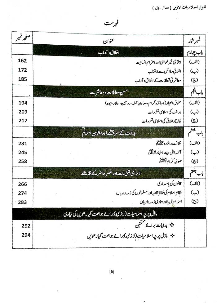 Anwar ul Islamiat For Class 11 by Rana Mohammad Usman - MKG