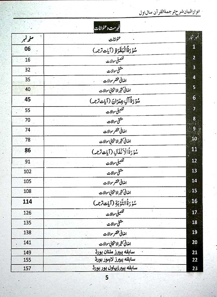Anwar ul Bayan Sharah Tarjuma Quran Class 11 by Rana M Usman - MKG