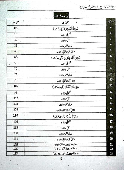 Anwar ul Bayan Sharah Tarjuma Quran Class 11 by Rana M Usman - MKG