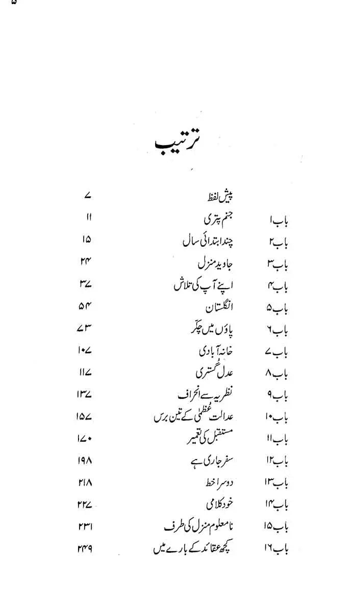 Apna Giribaan Chaak Novel By Dr. Javed Iqbal – A Thoughtful Read Multan Kitab Ghar