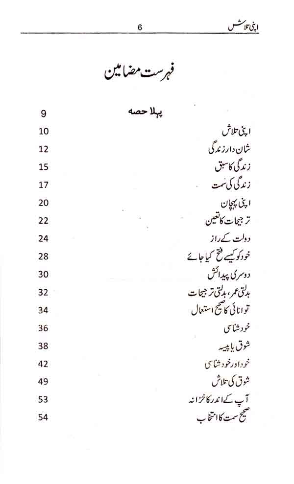 Apni Talash Book in Urdu By Qasim Ali Shah Multan Kitab Ghar