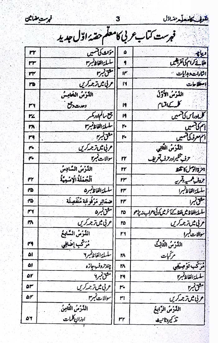 Arabi Ka Muallim Jadeed Part 1 by Abdul Sattar Khan – Arabic Grammar
