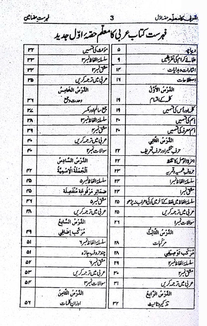 Arabi Ka Muallim Jadeed Part 1 by Abdul Sattar Khan – Arabic Grammar