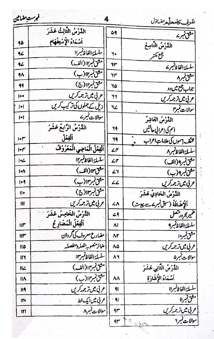 Arabi Ka Muallim Jadeed Part 1 by Abdul Sattar Khan – Arabic Grammar