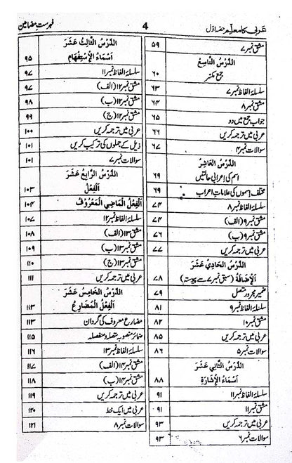 Arabi Ka Muallim Jadeed Part 1 by Abdul Sattar Khan – Arabic Grammar