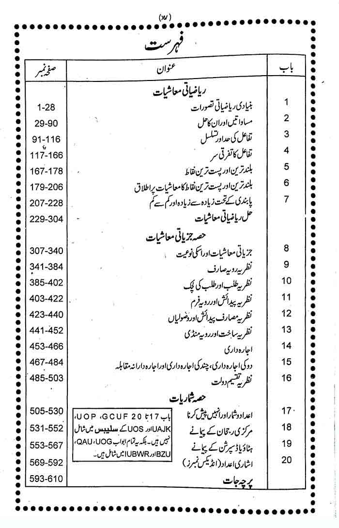 Ilmi Principle of Economics-I Book (Mashiyat) in Urdu Medium By A-Hameed Shahid Multan Kitab Ghar