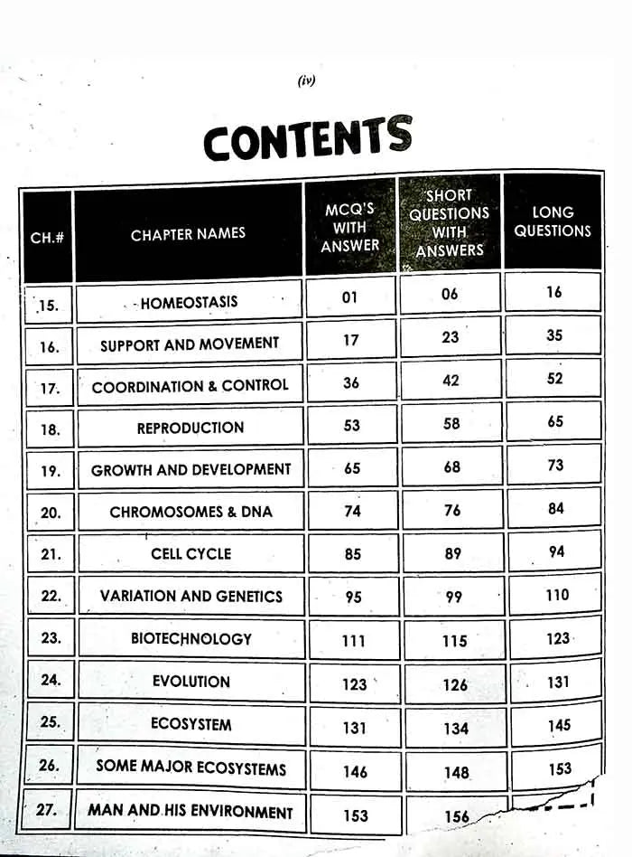 Azeem Biology Chapterwise Solved Past papers for Class 12 Multan Kitab Ghar