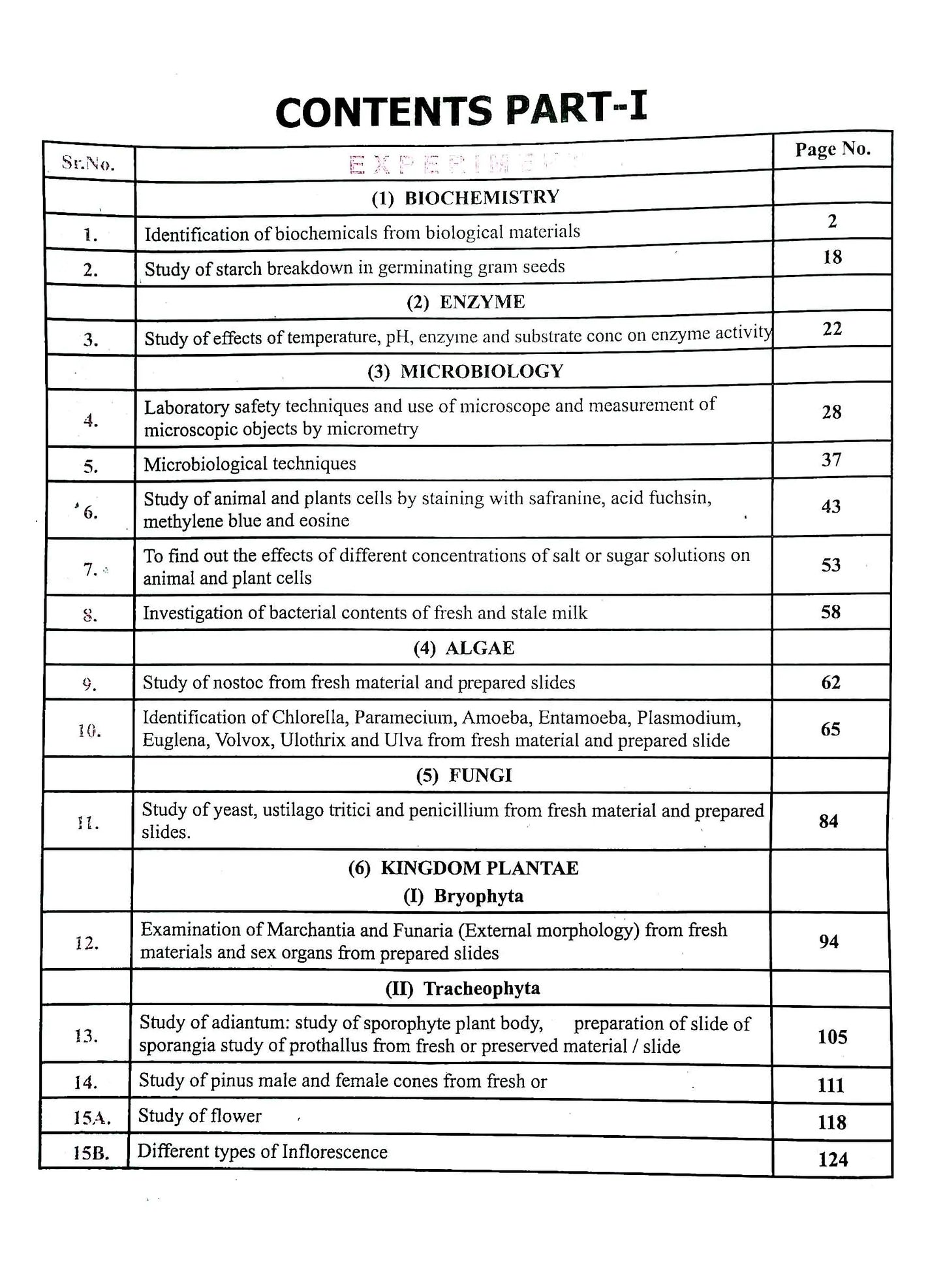 Azeem Biology Practical Note Book for F.Sc (Part I II) By Prof Dr Shafaat Mahmood Multan Kitab Ghar