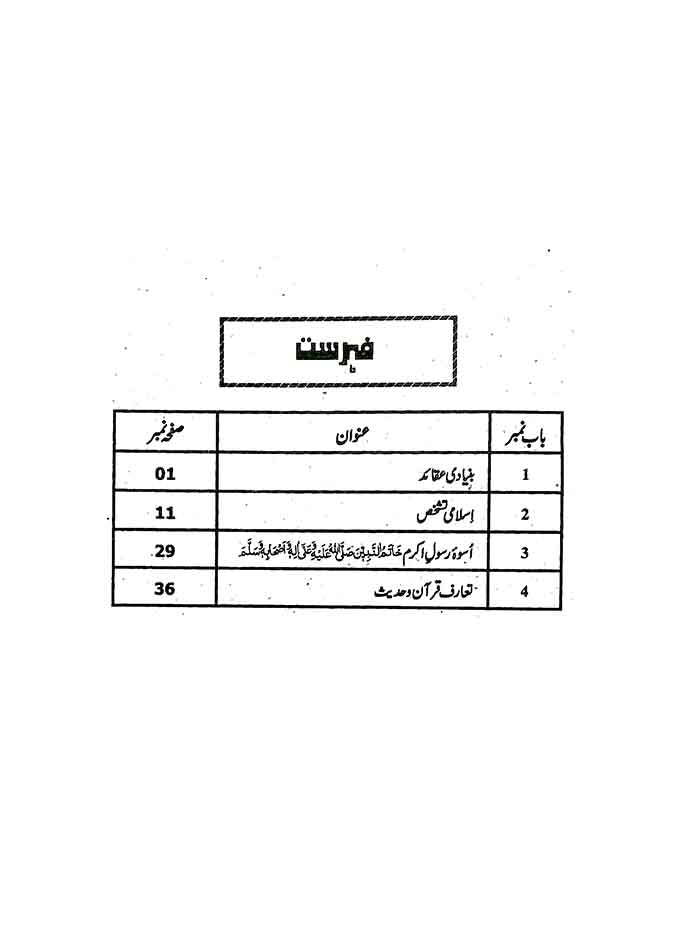 Azeem Islamiyat Lazmi Solved Past Papers For F.Sc Part 1