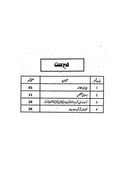 Azeem Islamiyat Lazmi Solved Past Papers For F.Sc Part 1