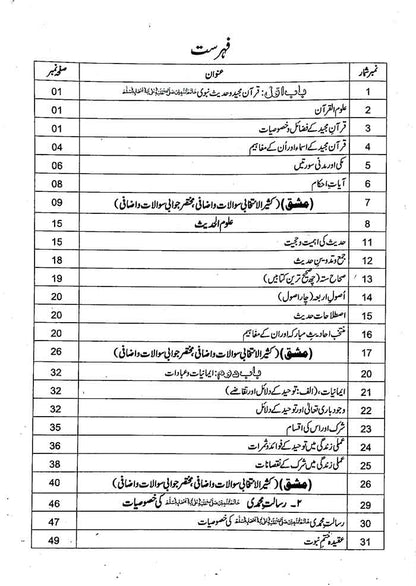 Azeem Easy Notes Islamiyat Lazmi – Class 11 - MKG